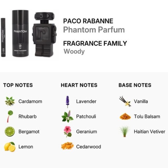 Lot of 4 Paco Rabanne Set,Fame EDP Fame Parfum PhantomEDT-4x1.5ml,0.05oz-4pc-NEW - Picture 13 of 13